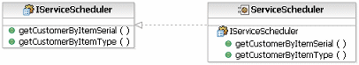 Diagram is described in the textual content.