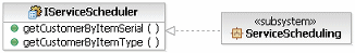 Diagram is described in the textual content.